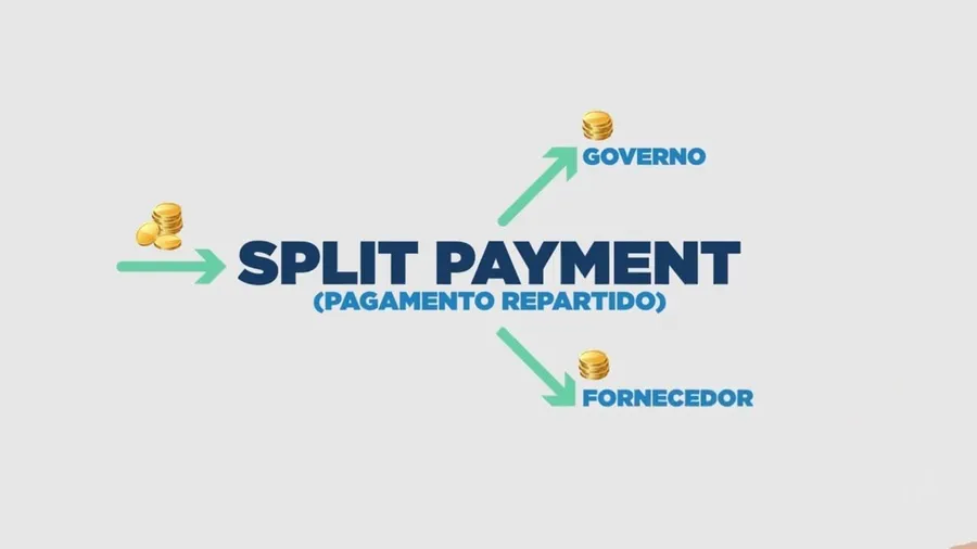 Split payment: por que o imposto vai deixar de passar pelo seu caixa (e o que fazer antes de 2027)